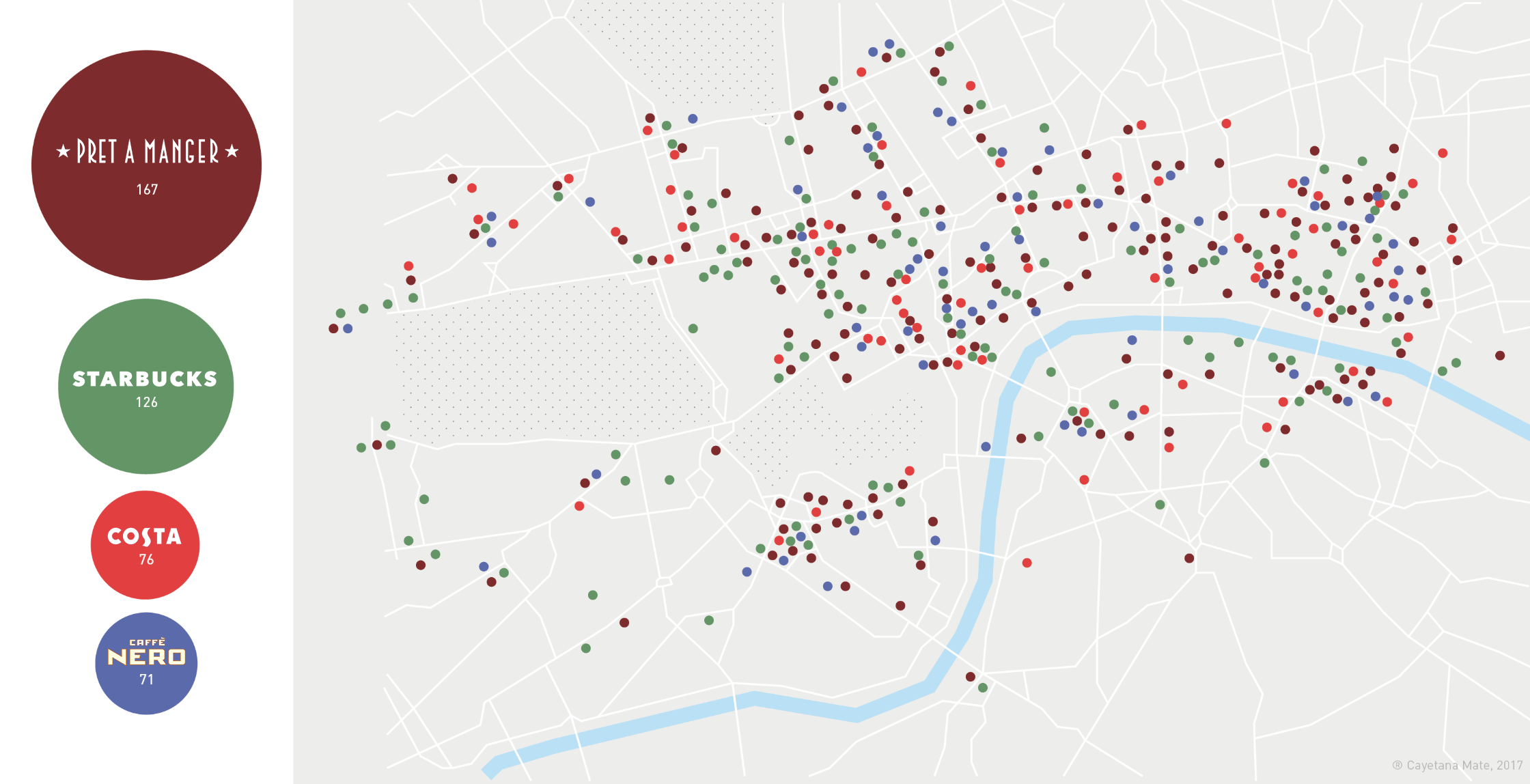 london coffee data sivualization 2017